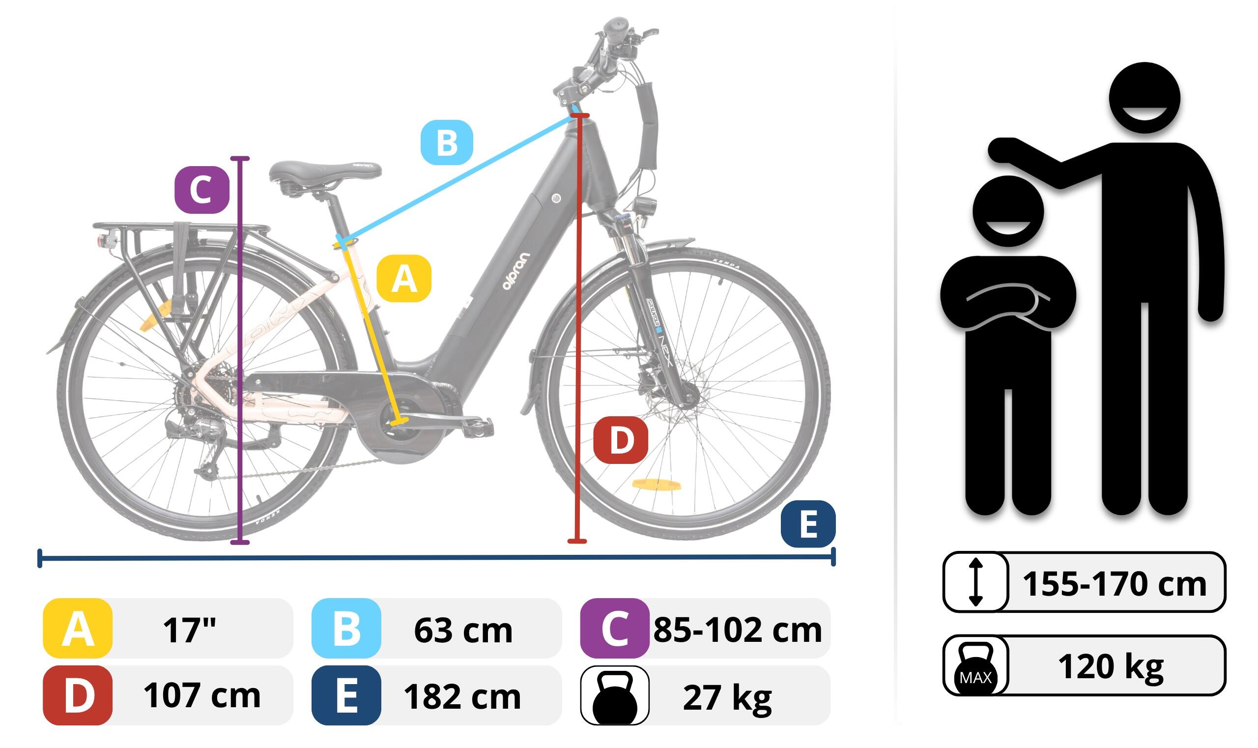 Rower Elektryczny Trekkingowy Olpran Tilia Low Koła 28" 2/7