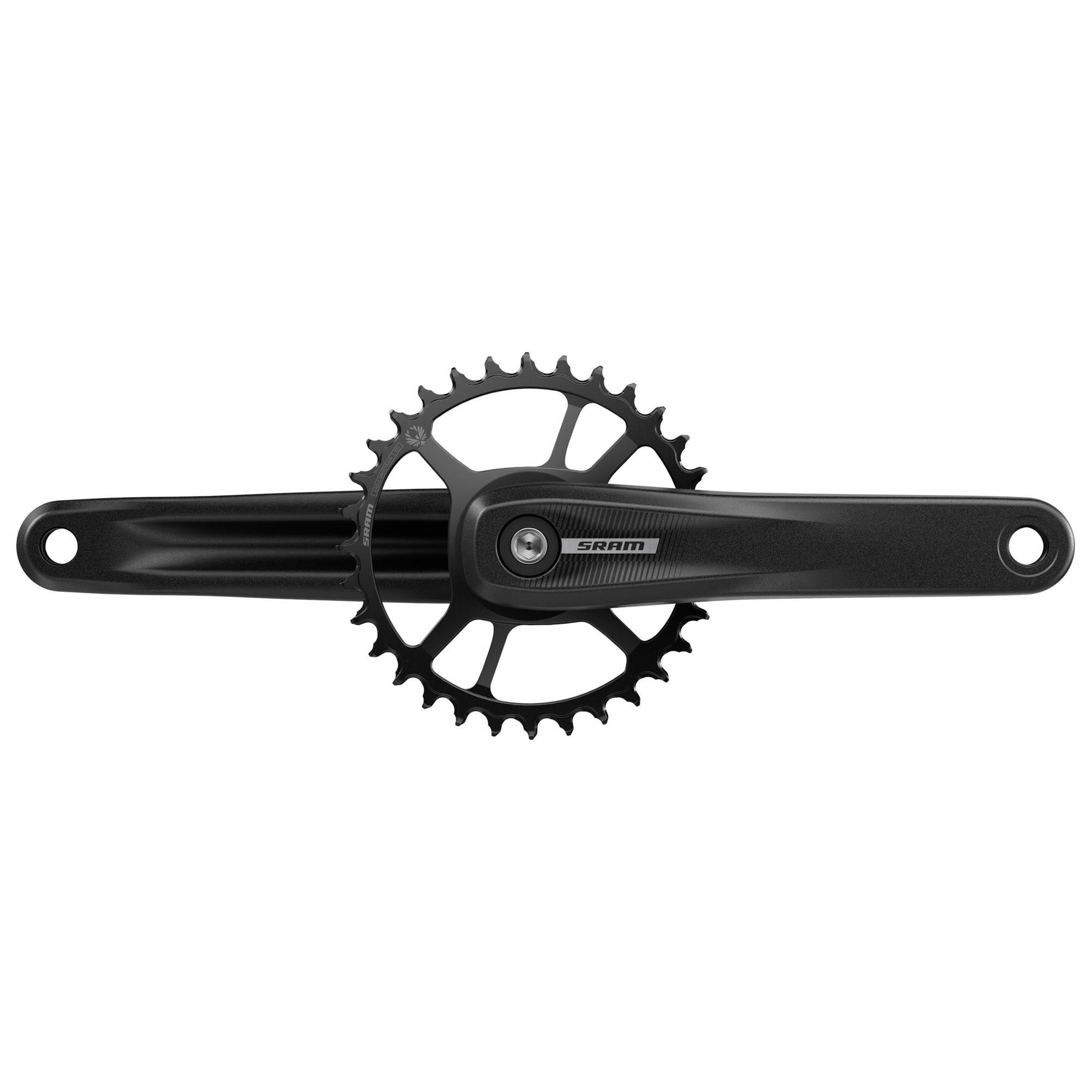 SRAM picture
