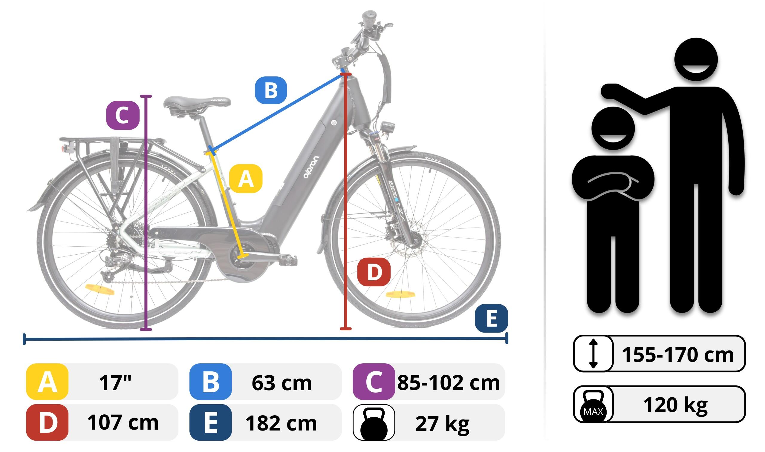 Rower Elektryczny Trekkingowy Olpran Tilia Low Koła 28" 2/7