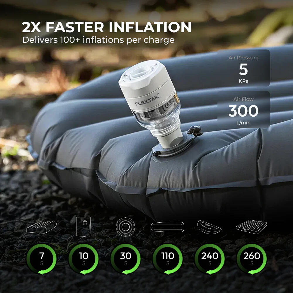 Tiny Pump 3X Compact Air Pump | Tragbar und kabellos 3/7