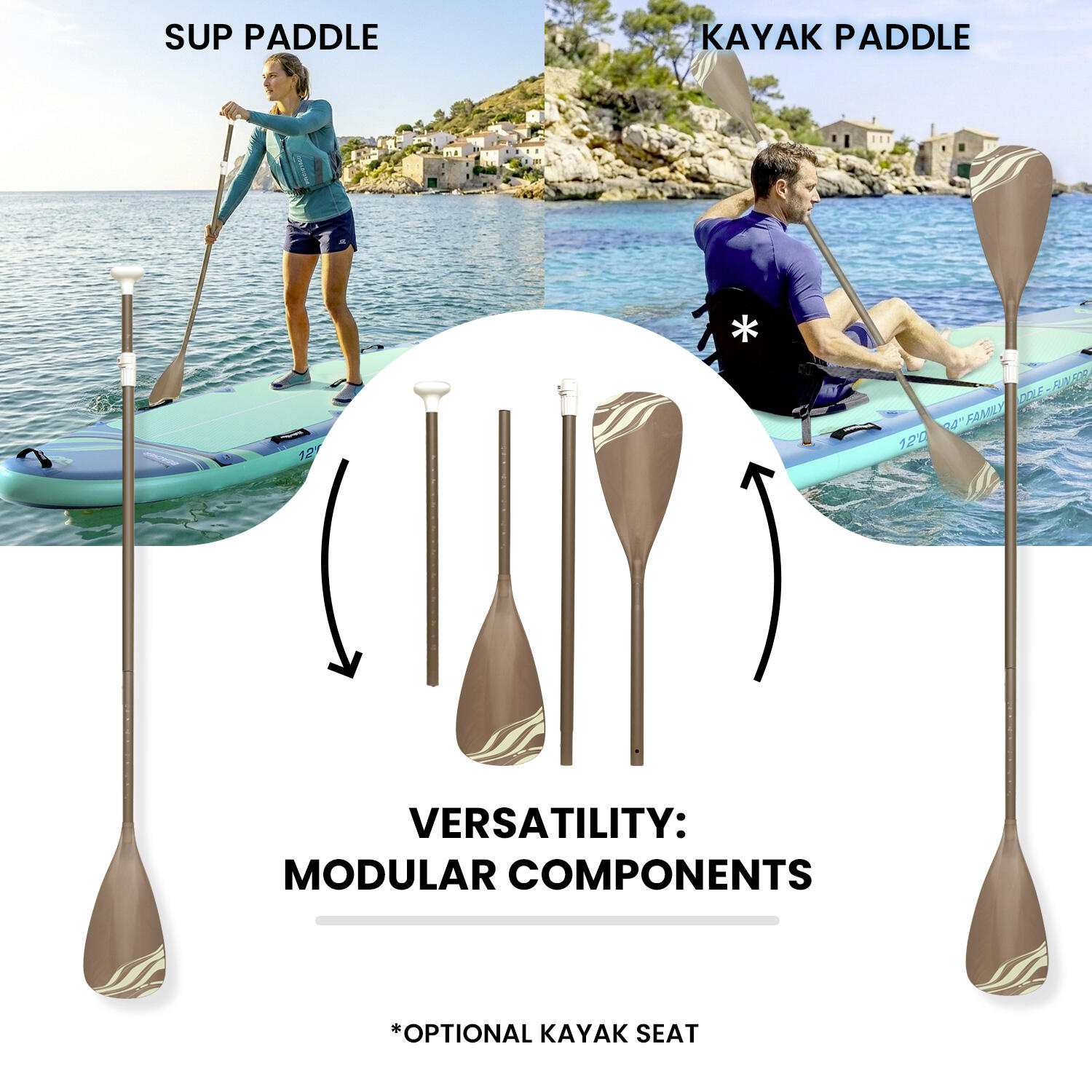 Paddle inflable WOW Beacher de 12’ – ultraestable, gran capacidad, dúo+ 5/7