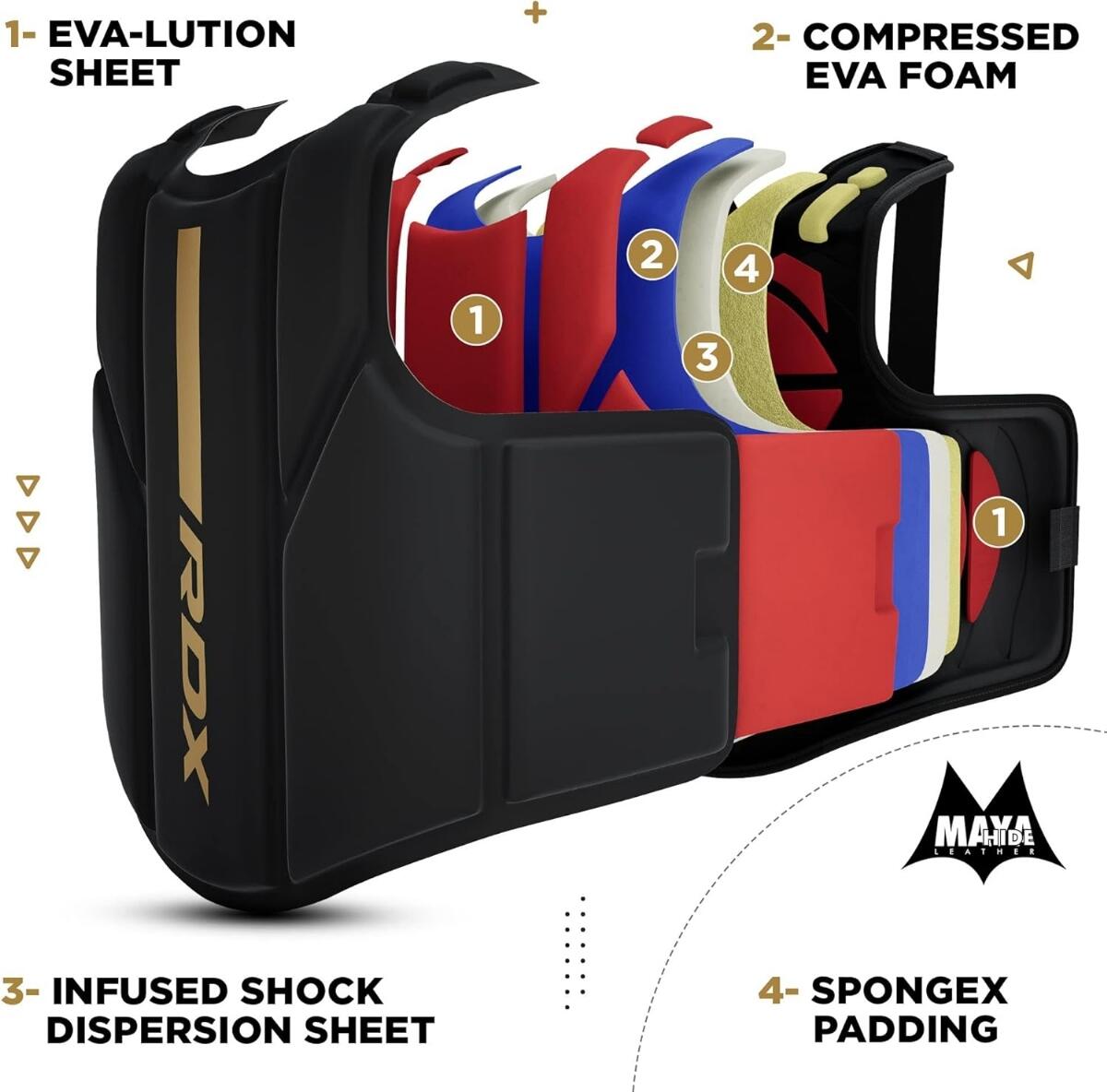 F6 Kara Coach Chest Protector - L/XL 5/7