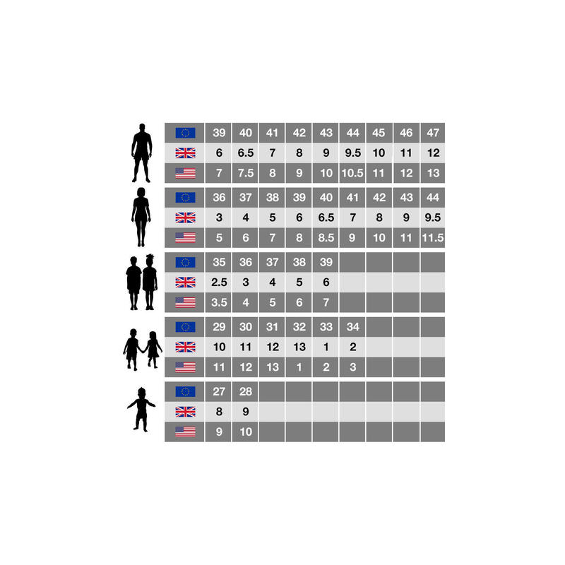 Saboți Drumeții În Natură Regatta Orla Kiely Giant Flower Copii