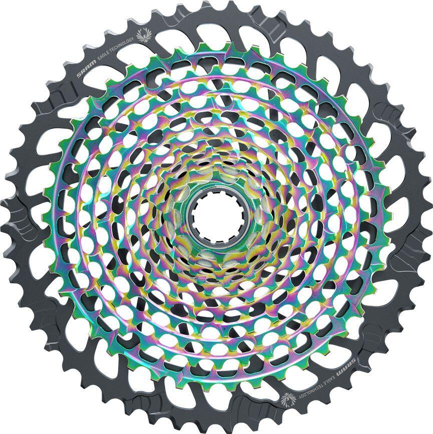 SRAM picture
