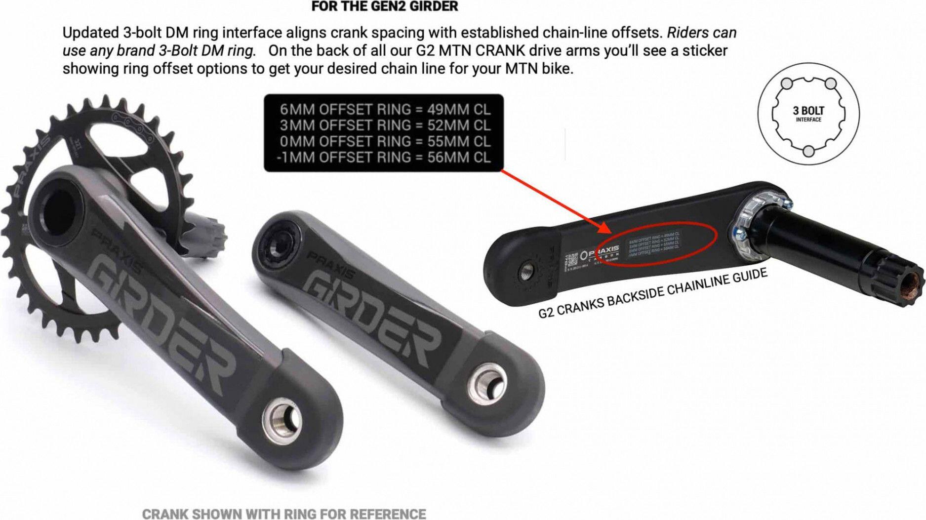Praxis Girder Carbon Direct Mount Cranks (Sem Caixa) Black 5/5