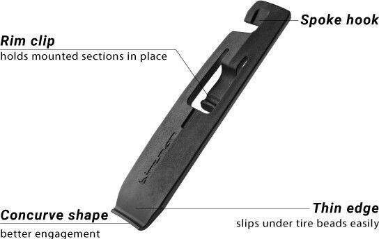 3-teiliges Reifenmontierset für schlauchlose Reifen Birzman 2/4
