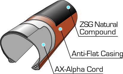 Panaracer GravelKing EXT 700x33C Tubeless Ready Band 3/3
