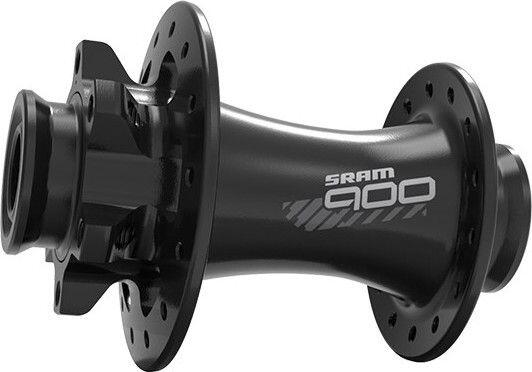 SRAM picture