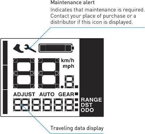 Shimano stappen display computer SC-E5003 22,2 mm voor fietsen 5/5