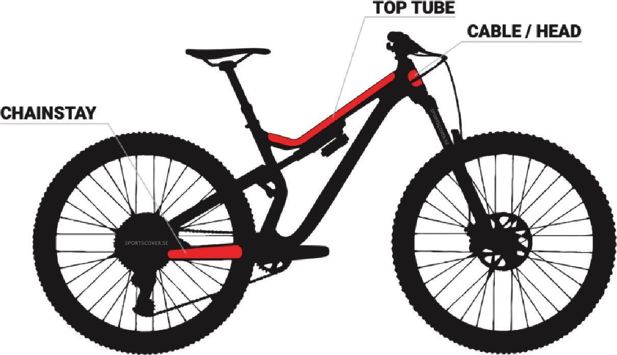 BIKESHIELD picture