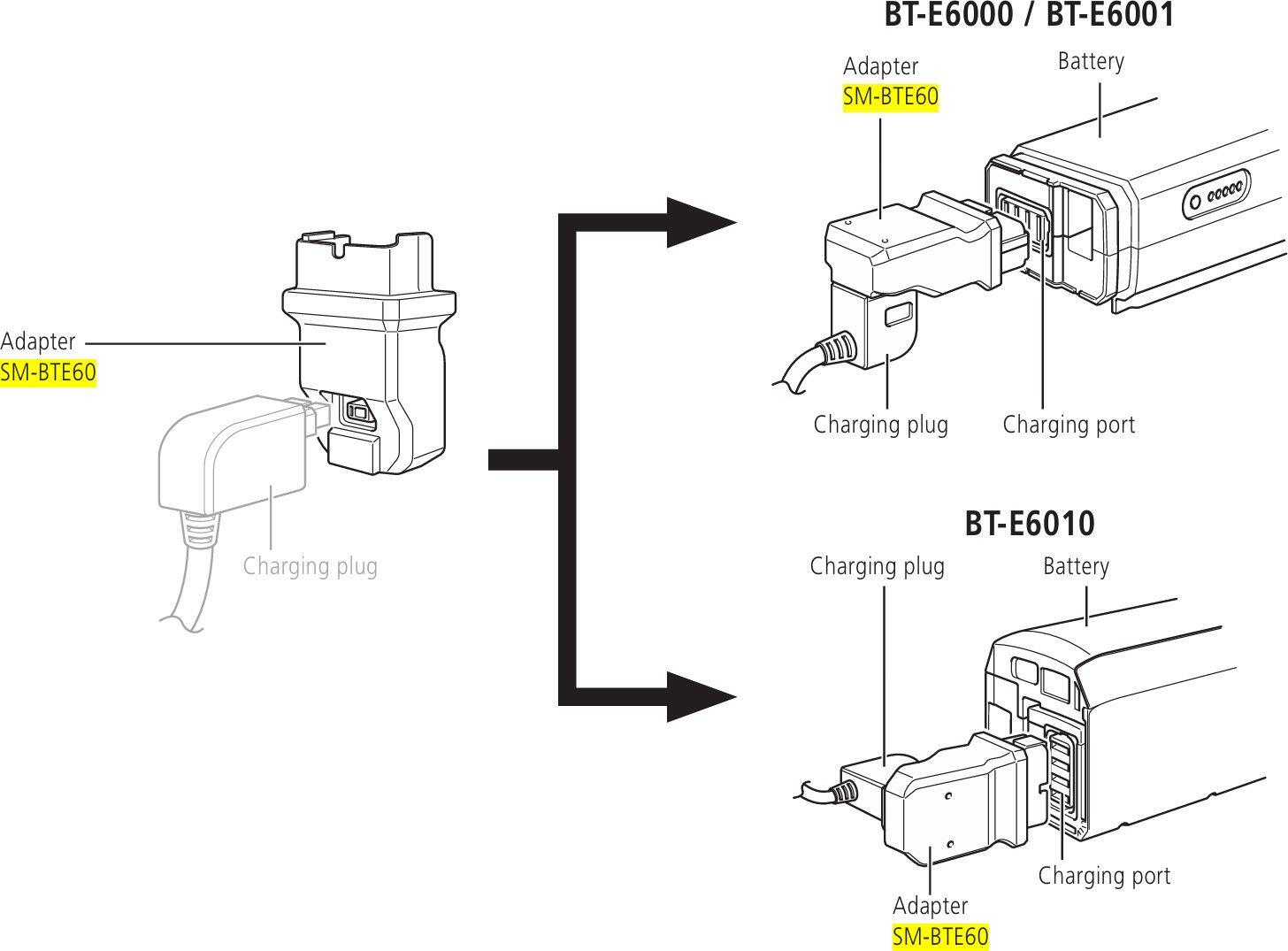Adaptateur batterie Shimano SM-BTE60 2/3
