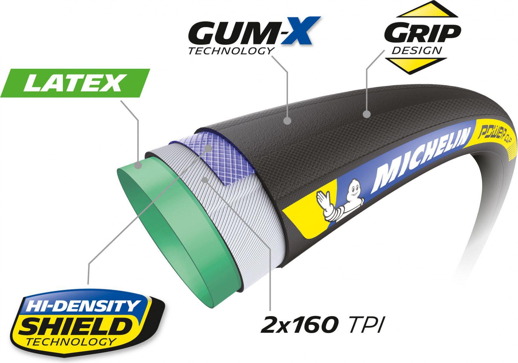 Michelin Power Cup Classic Racing Line 700 mm Schlauchreifen Hi-Density Shield L 5/5