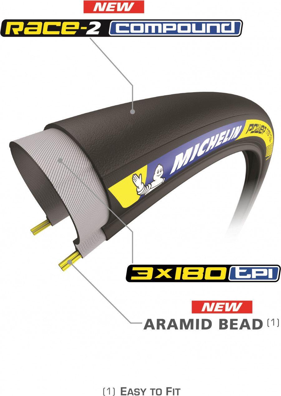 Michelin Power Zeitfahren 700 mm Straßenreifen Faltreifen Race-2 Compound 5/5