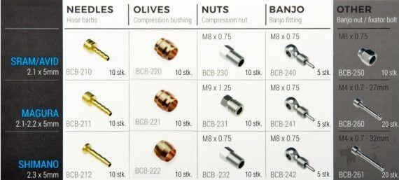 Pièces Détachées De Frein Kit Für Hydraulisch BBB Cycling (x155) 3/3