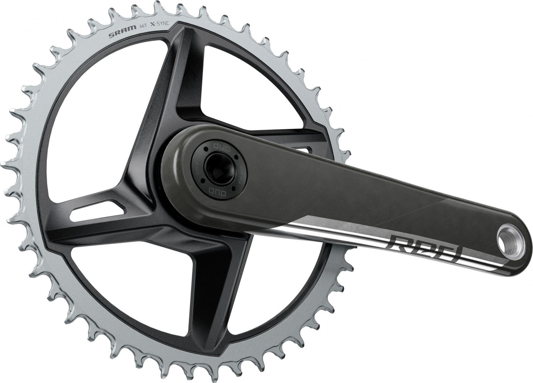 SRAM picture