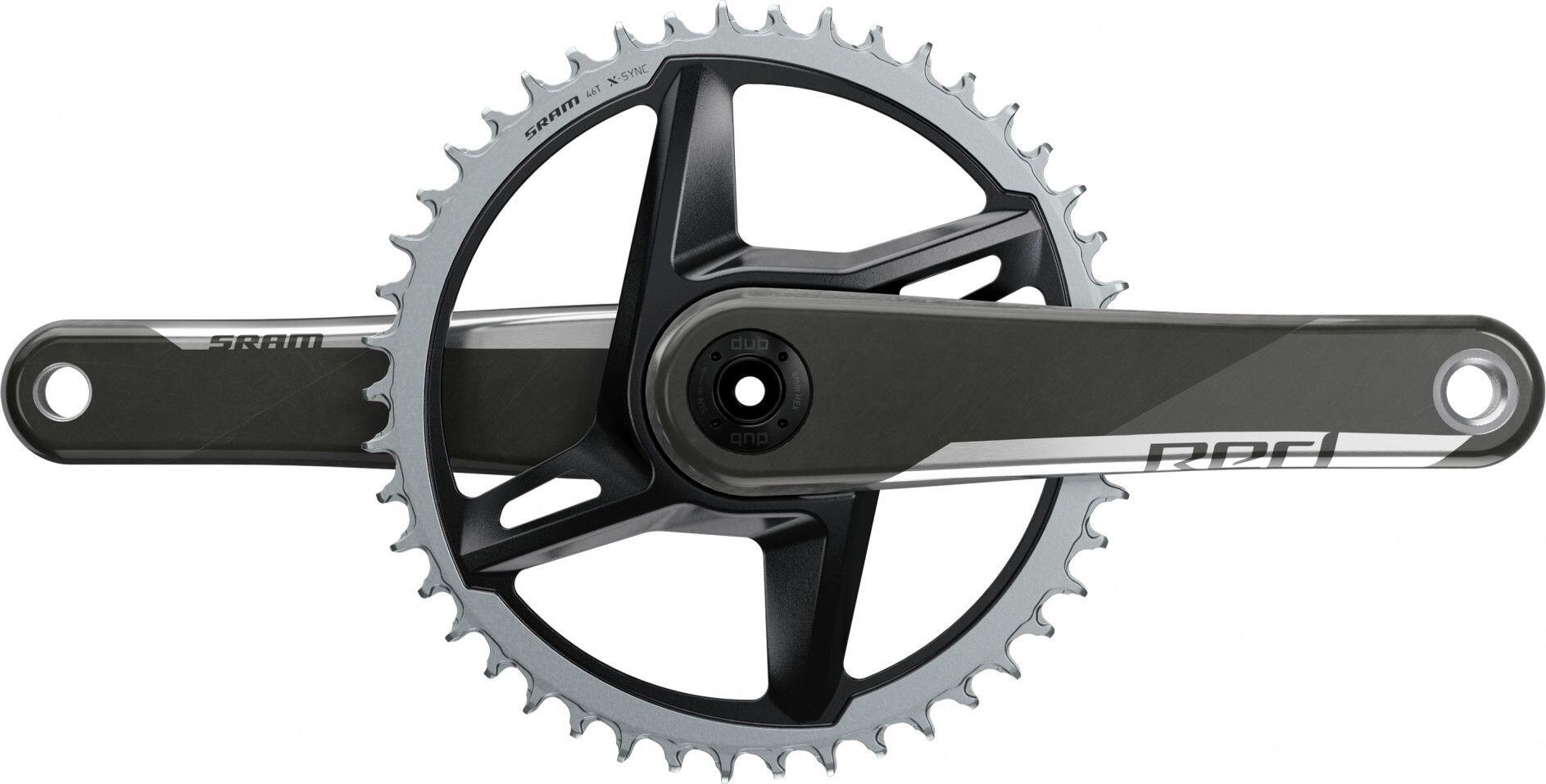 SRAM picture
