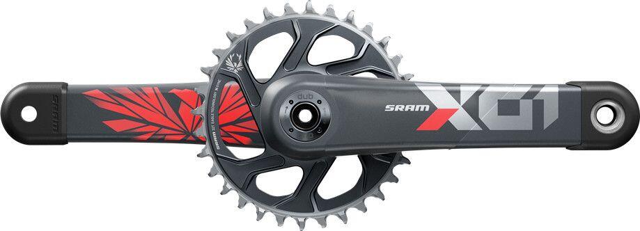 SRAM picture