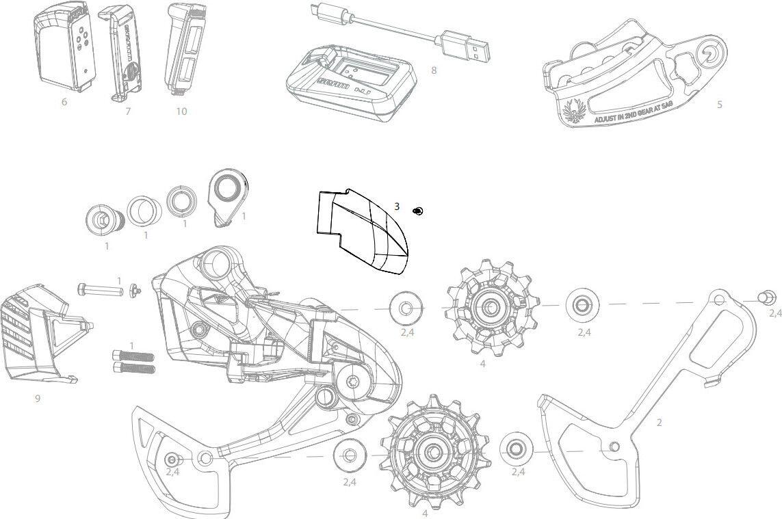 SRAM picture