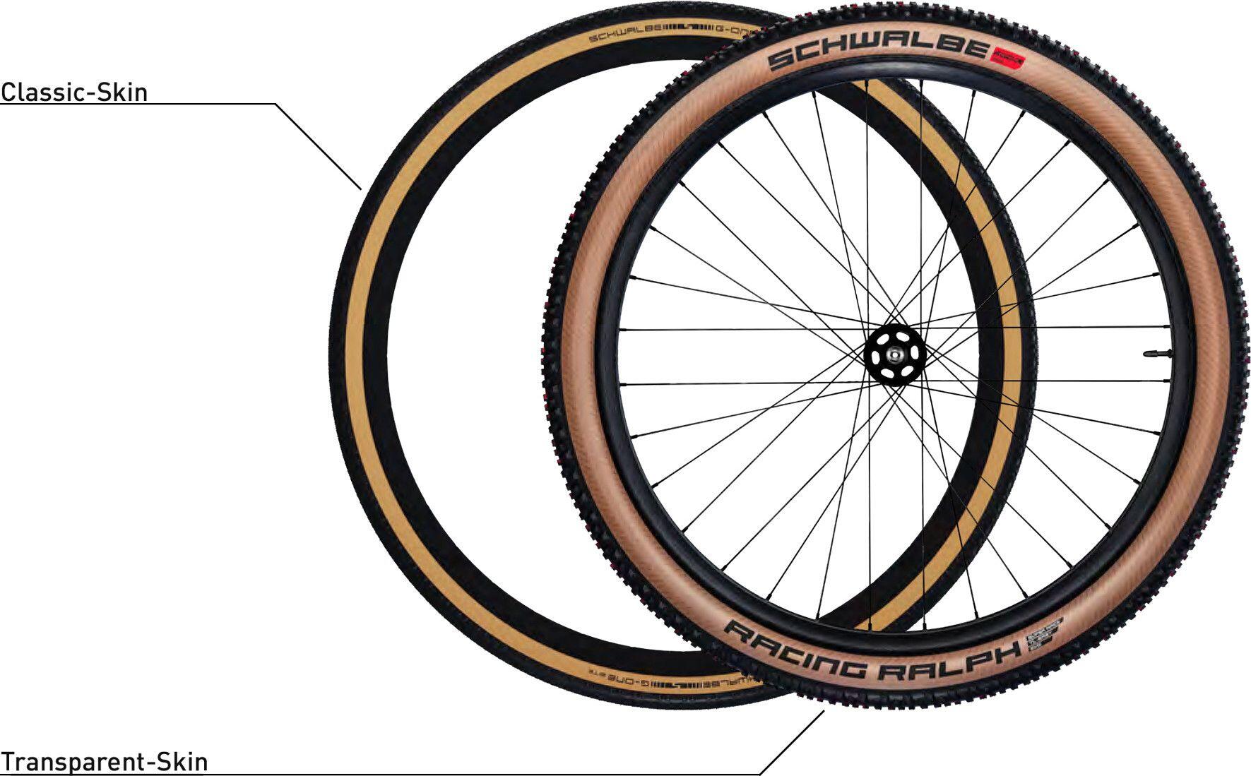 Schwalbe Pro One 700mm Tubeless Ready Flexible LiteSkin V-Guard Schwalbe Pro One 700mm Tubeless Ready Flexible LiteSkin V-Guard