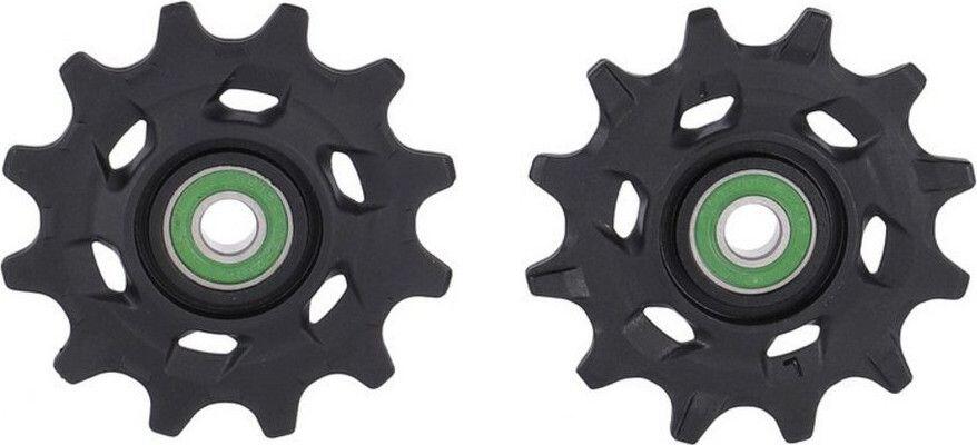 SRAM picture
