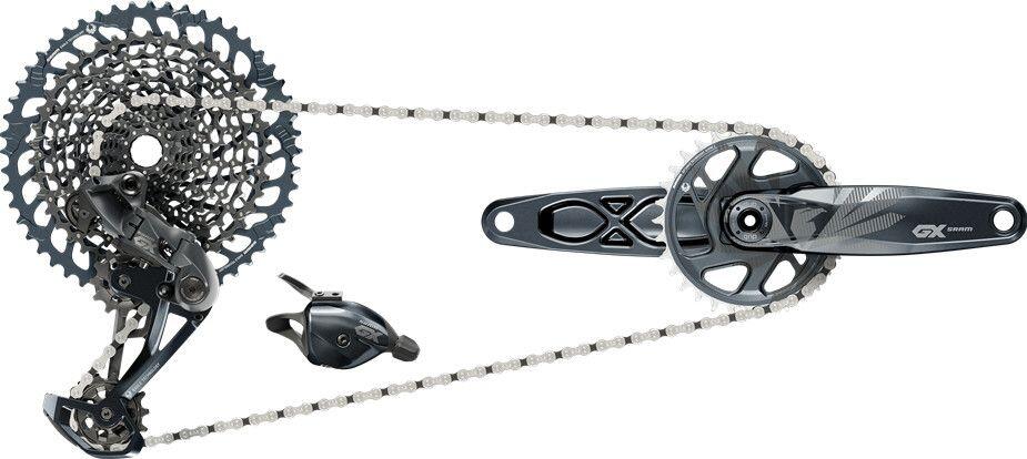 SRAM picture