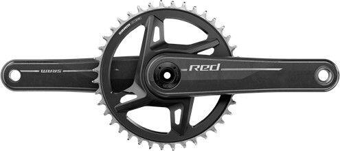 SRAM picture