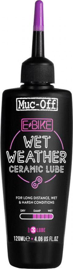 MUC-OFF picture