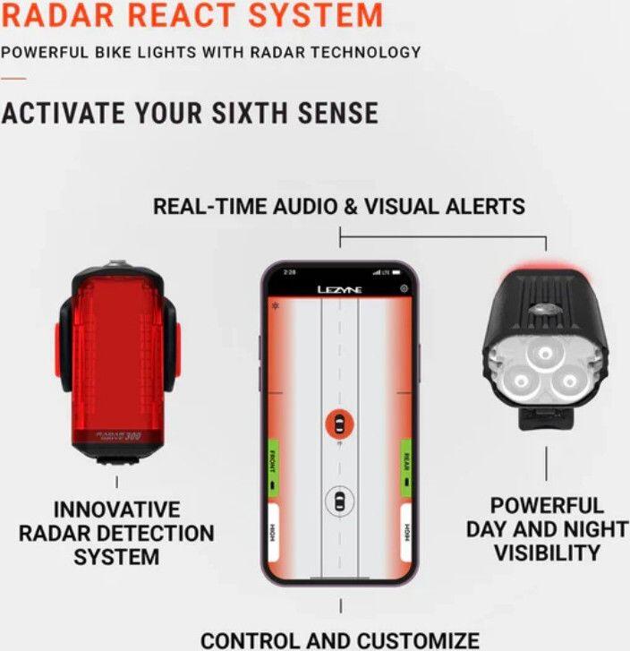 Radar traseiro e iluminação Lezyne Drive 3/5