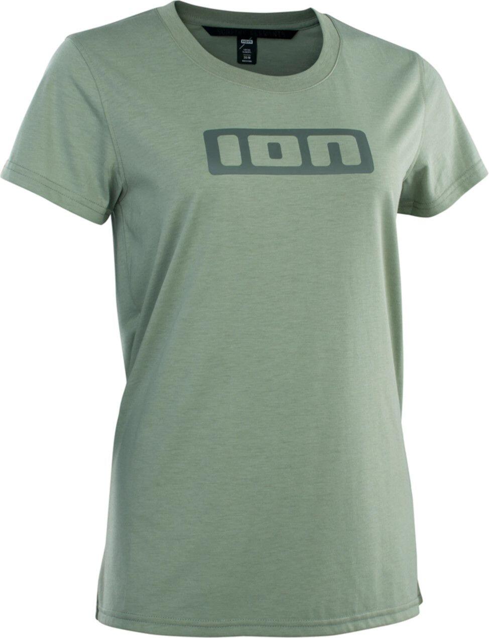 ION picture
