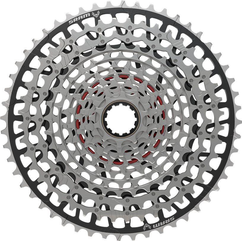 SRAM picture