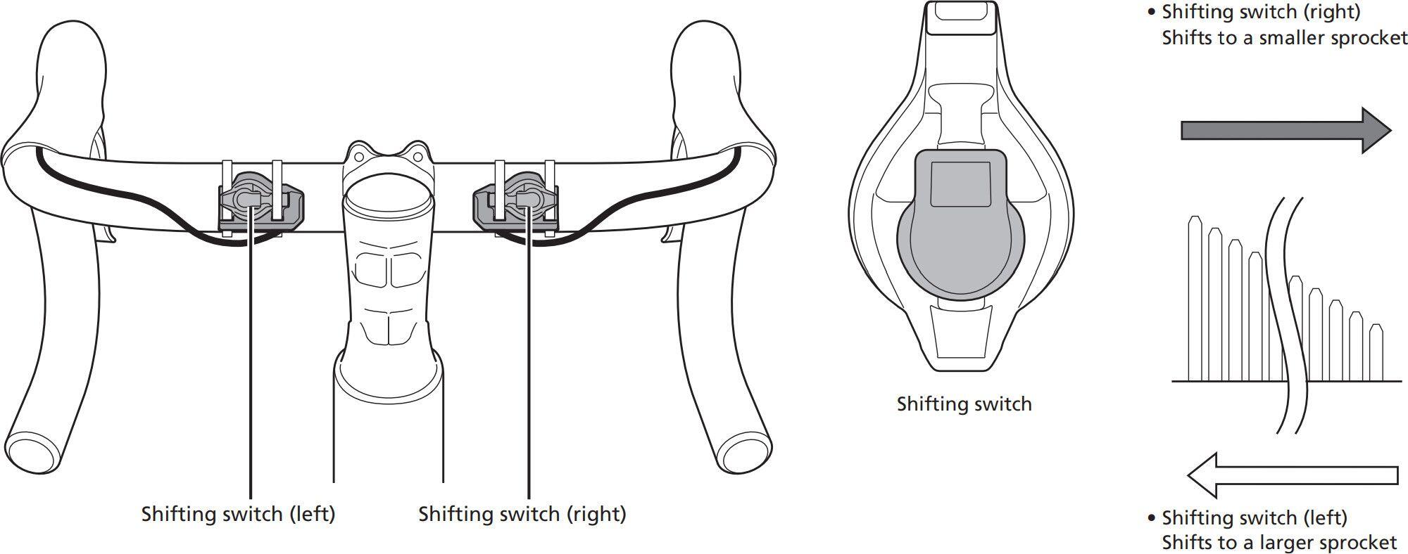 Speed control buttons Shimano dura ace sw-r9150 Di2 (x2) 4/4