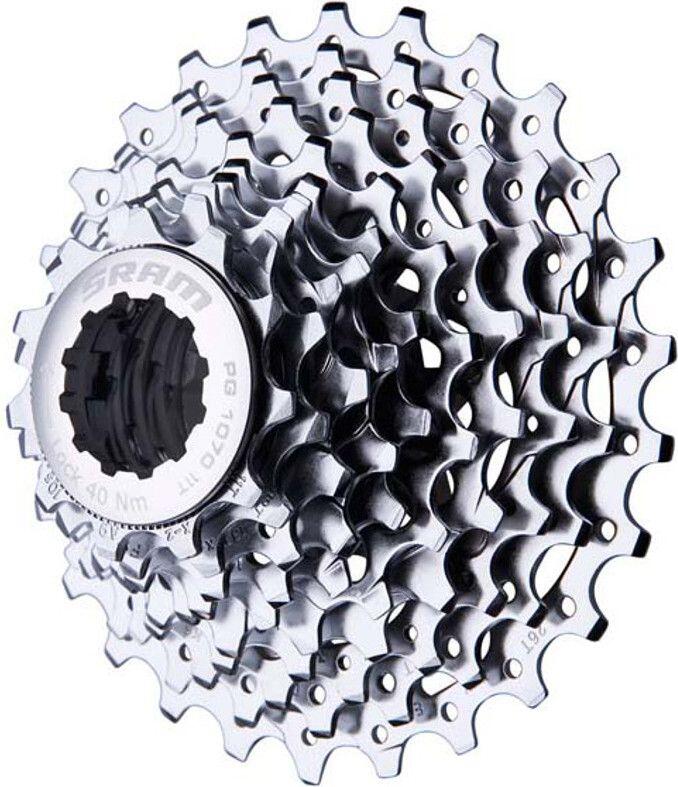 SRAM picture