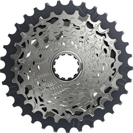 SRAM picture