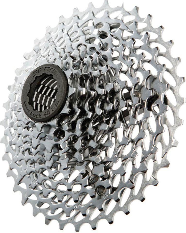 SRAM picture