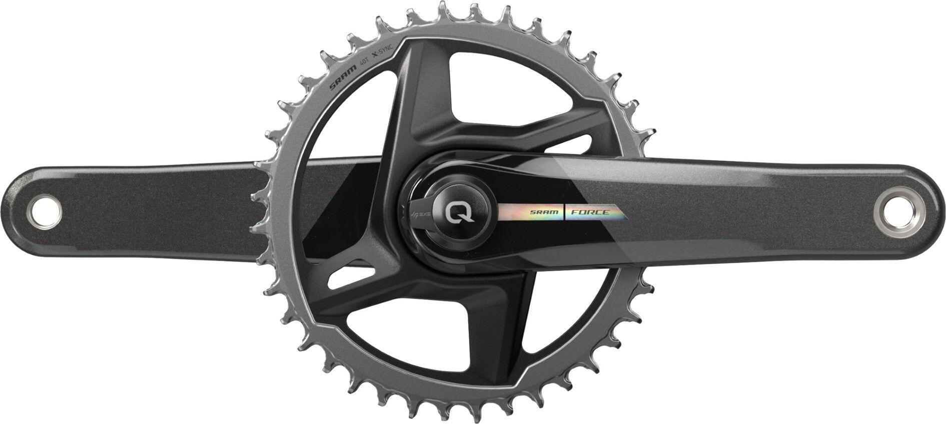 SRAM picture