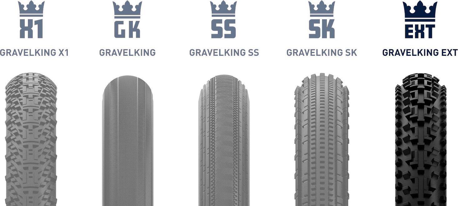 Pneumatico Panaracer GravelKing EXT Gravel 700 mm Tubeless Ready Folding ZSG Gra 5/5