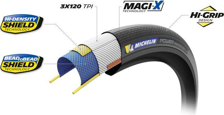 Pneu Route Michelin Power Protection Tubeless Ready Souple Magi-X Noir 5/5