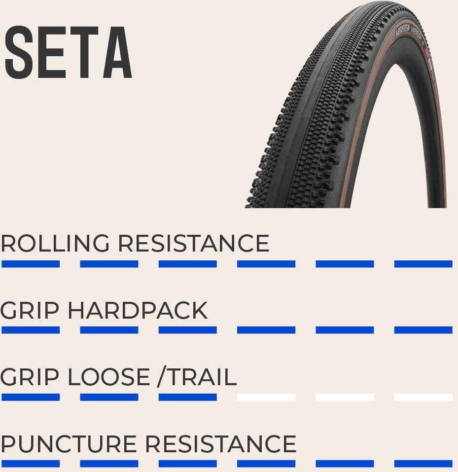 Pneu Gravel Vredestein Aventura Seta Tubeless Ready Souple TriComp 700 mm Noir 2/2