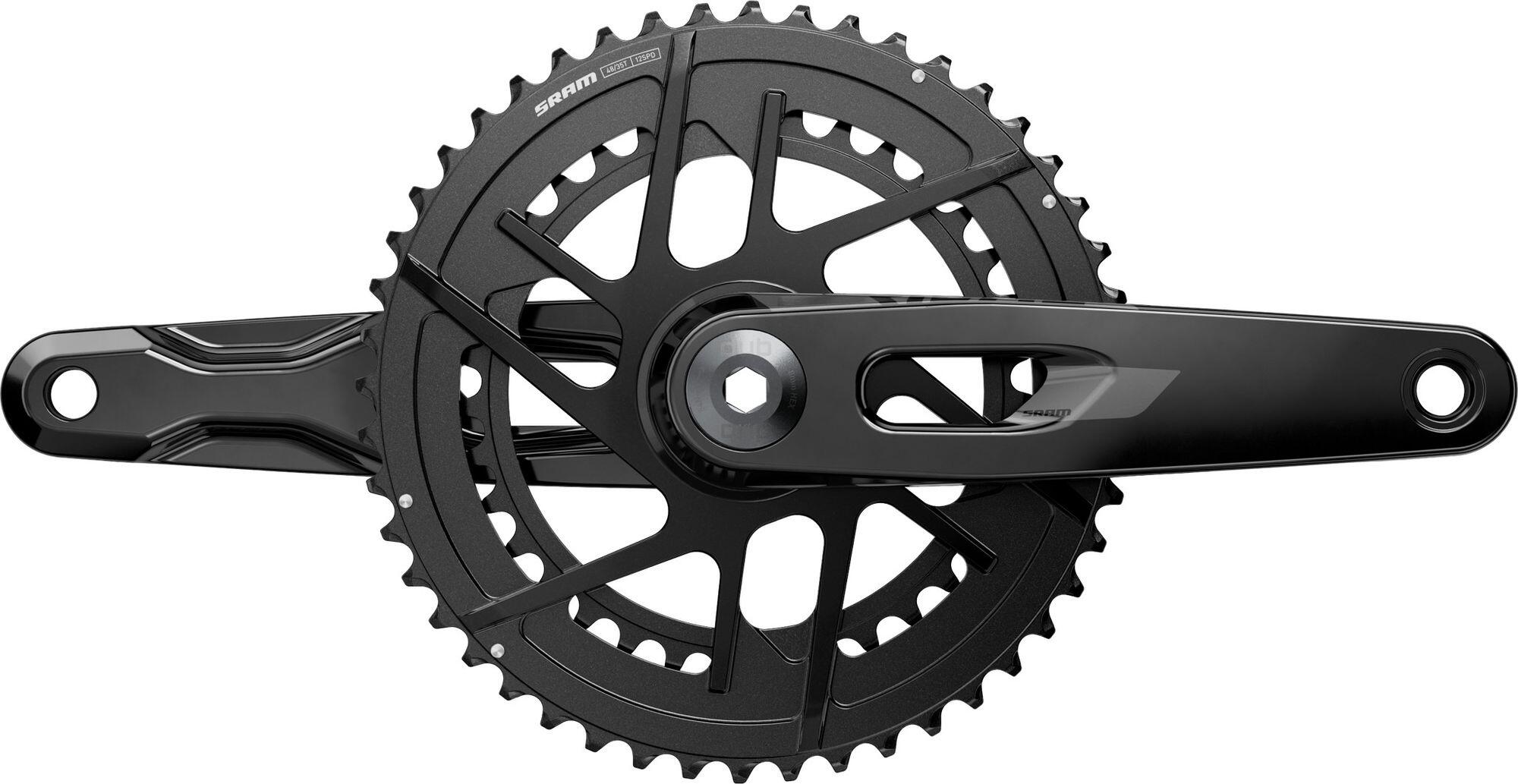 SRAM picture