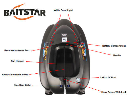 BaitStar Compact Plus voerboot + SonarTab WiFi 4/5