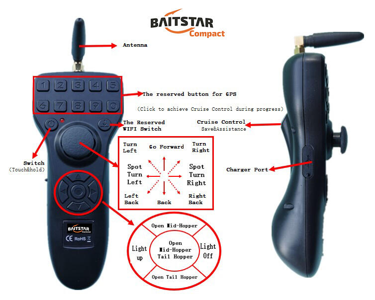 BaitStar Compact voerboot + SonarTab 4/7