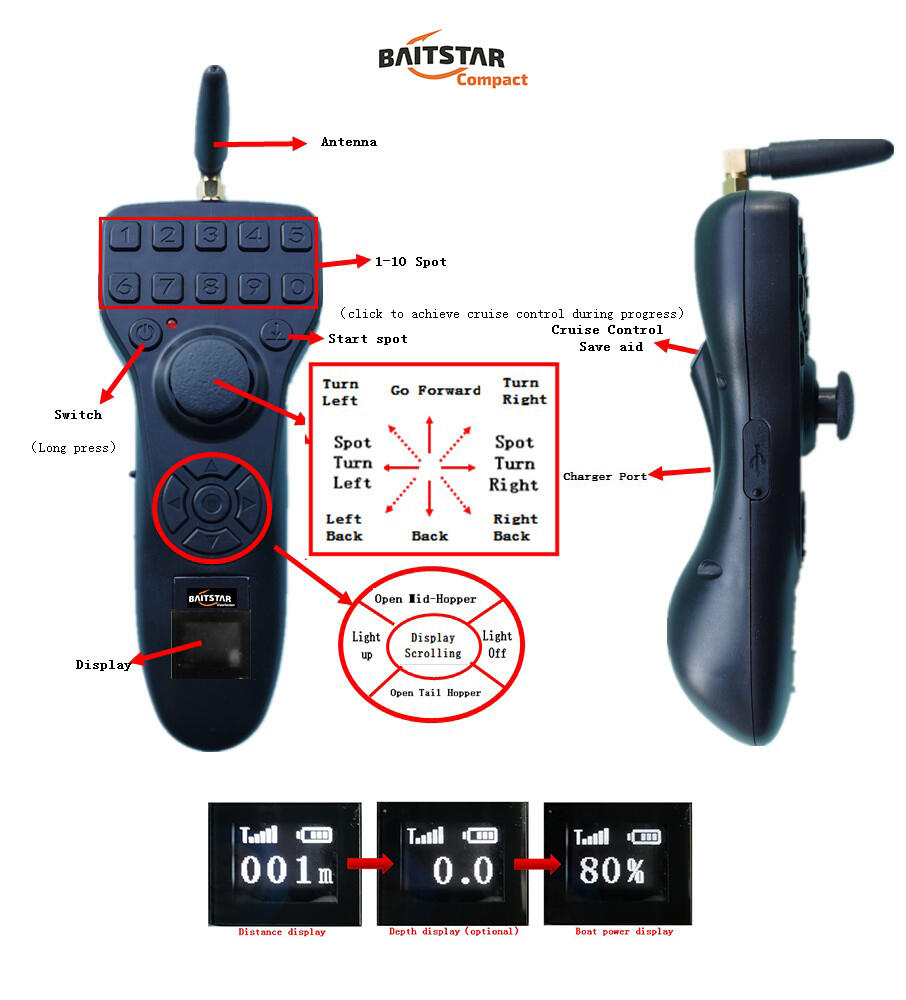 BaitStar Xpert Voerboot + SonarTab 4/7