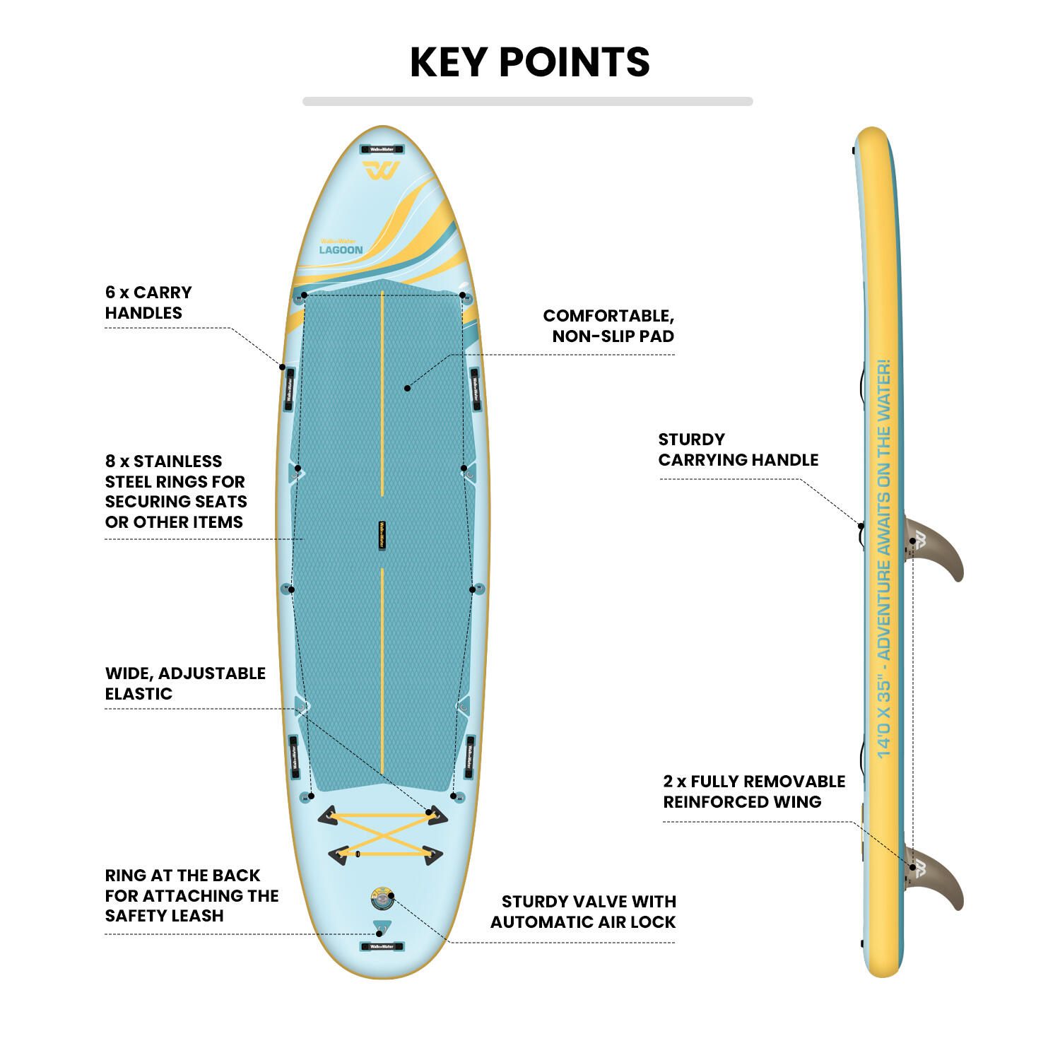 Opblaasbare paddleboard 14’ WOW Lagoon – XXL, stabiel, voor meerdere personen, c 7/7