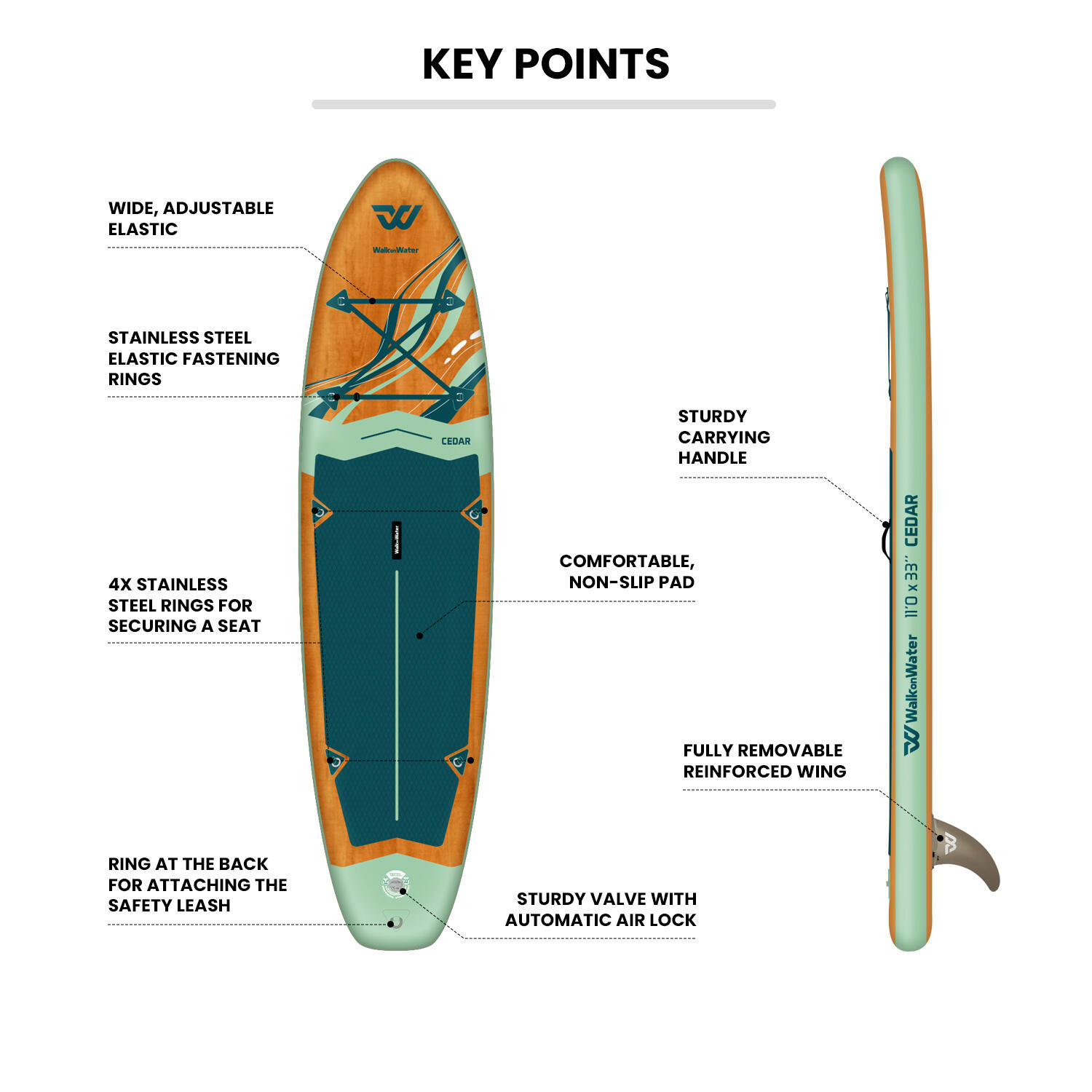 Paddle hinchable WOW Cedar de 11’ – estable, versátil, kit completo 7/7
