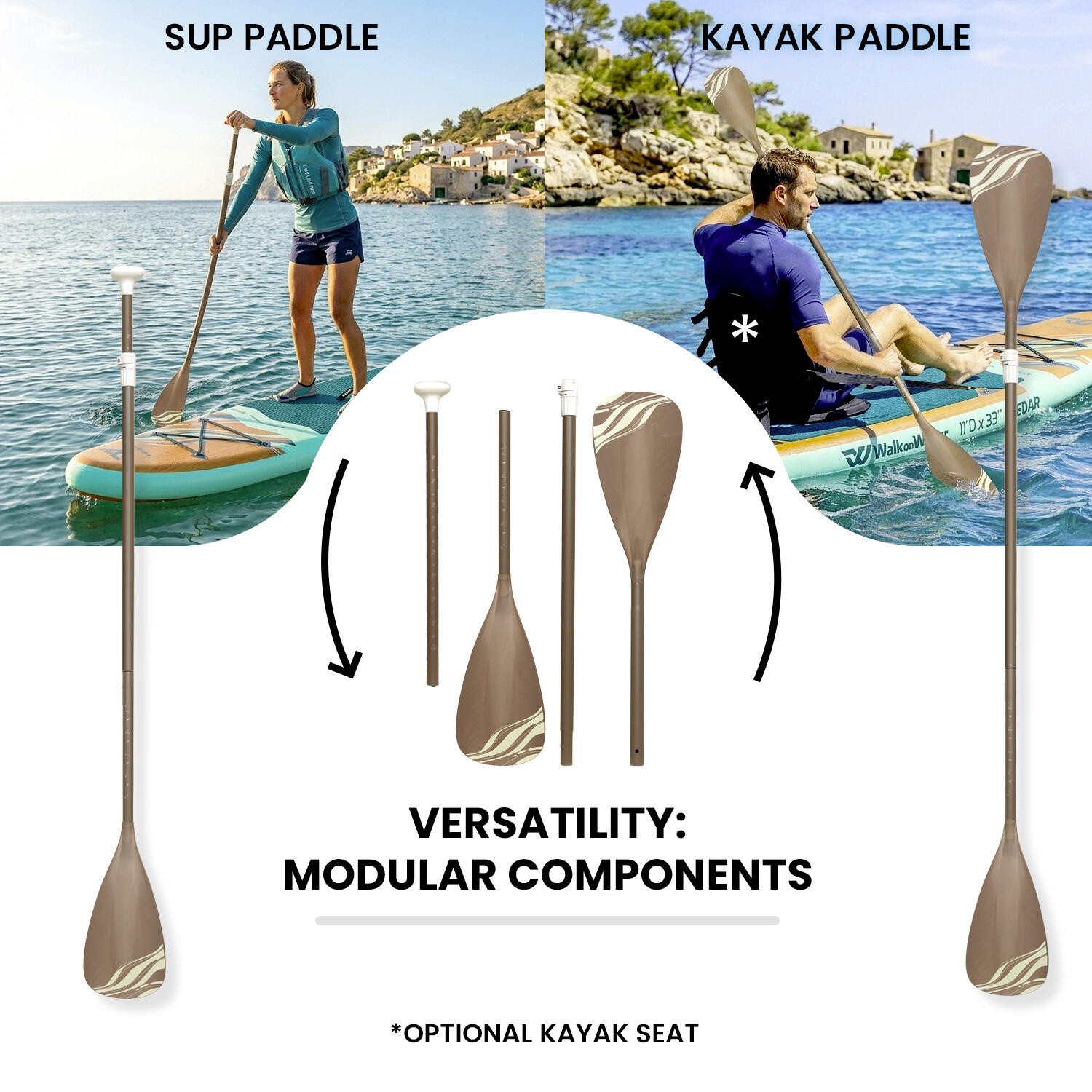 Paddle hinchable WOW Cedar de 11’ – estable, versátil, kit completo 5/7