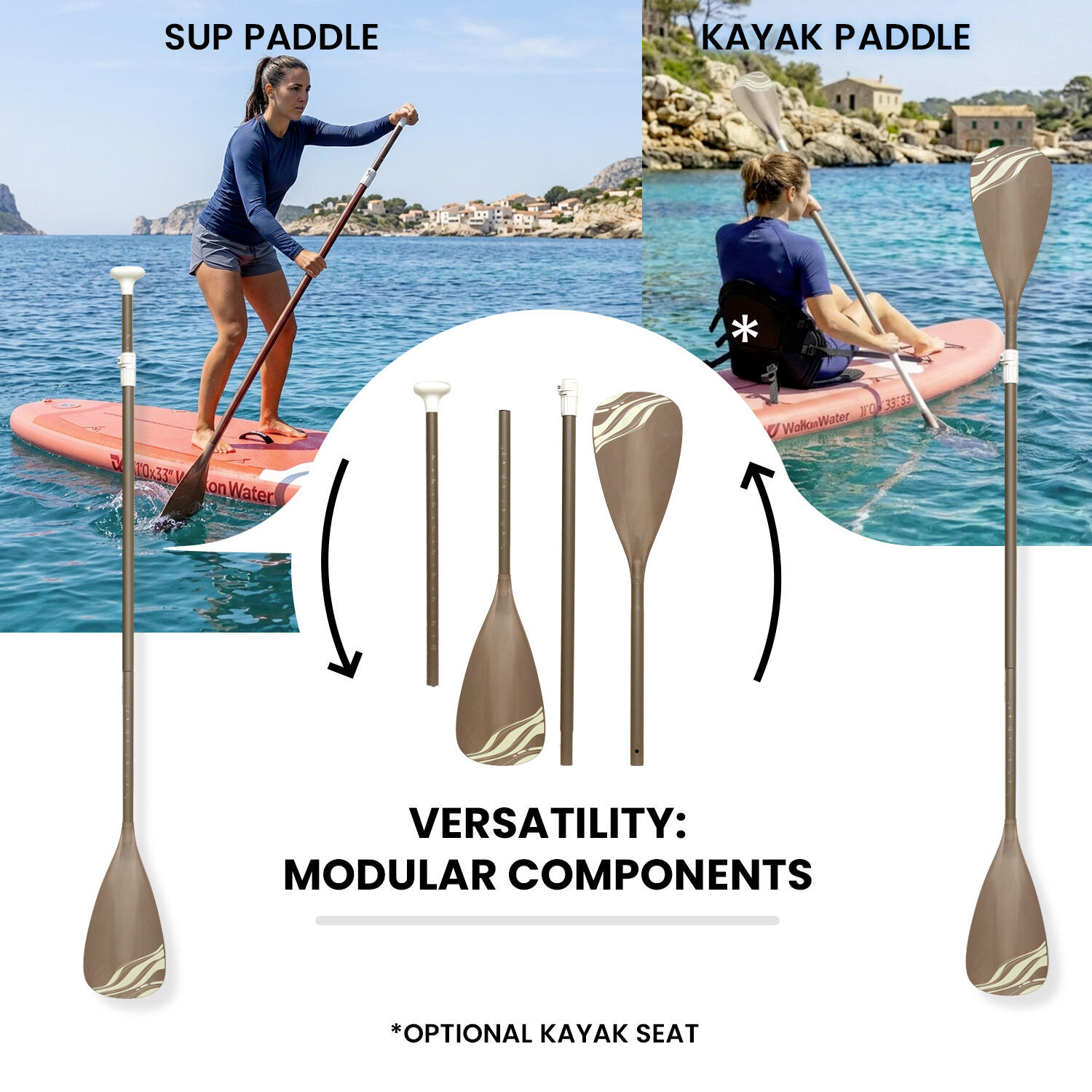 Paddle inflable WOW Bloom de 11’ – estable, versátil, kit completo 2/7