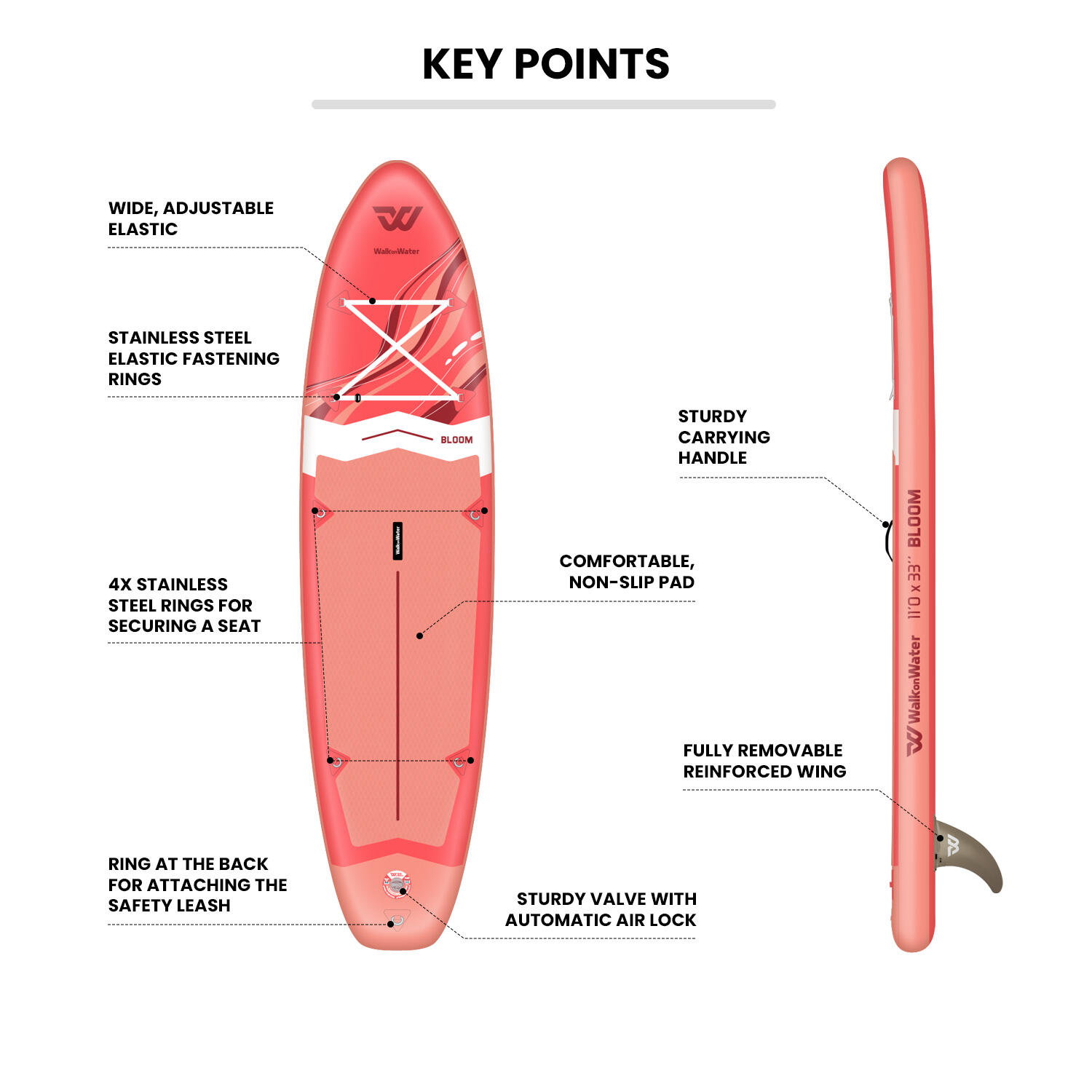 Paddle inflable WOW Bloom de 11’ – estable, versátil, kit completo 6/7