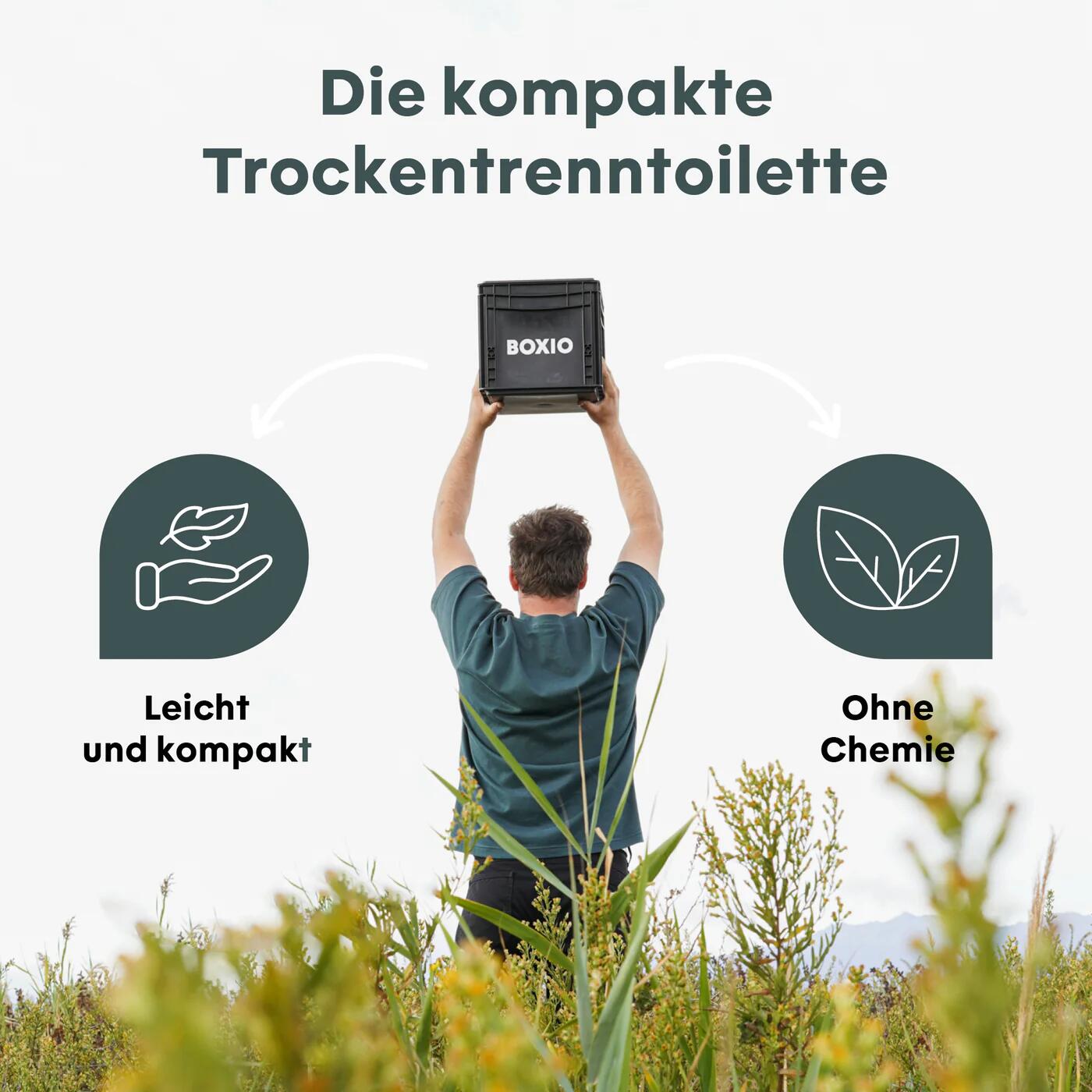 Kompakte Camping Trenntoilette BOXIO TOILET 5/6