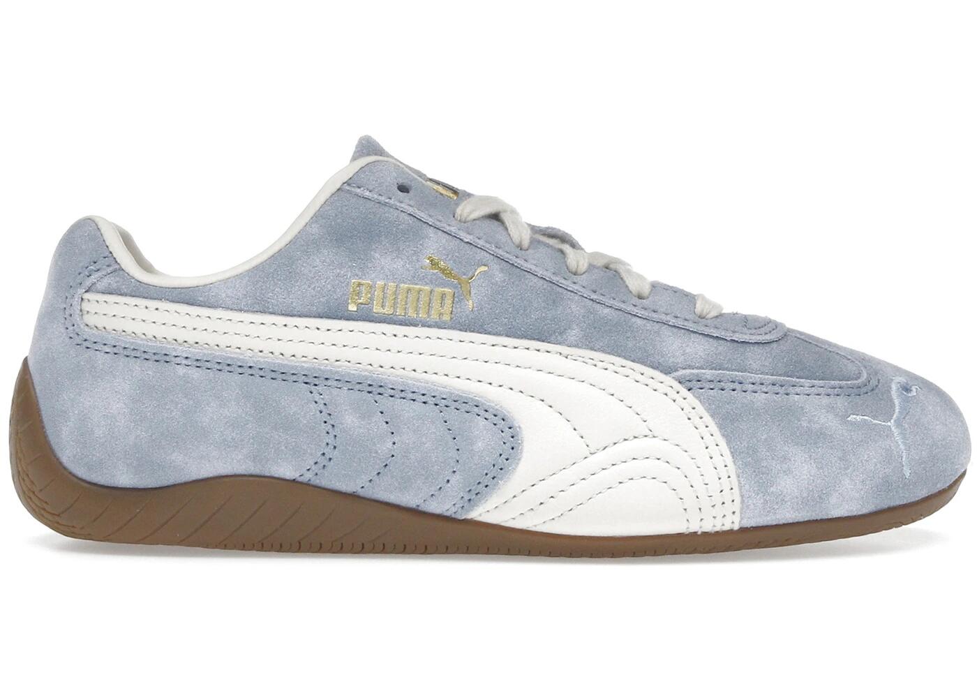 PUMA picture