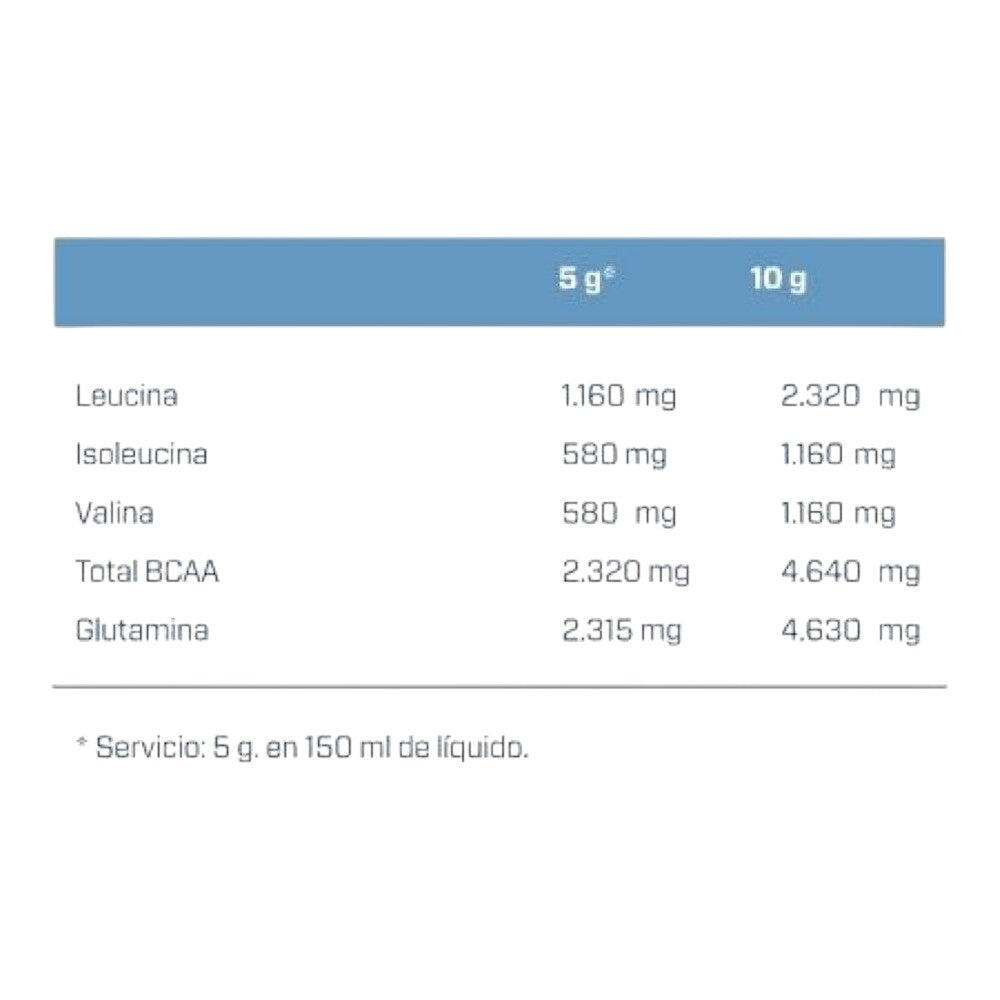 BCAA + Glutamine - 500 g Citroen Quamtrax 2/4